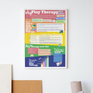 Dlaczego terapia przez zabawę plakat 20x24 białe litery cyfrowe pobieranie