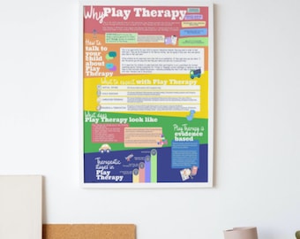 Why Play Therapy Poster 20x24 White Lettering Digital Download