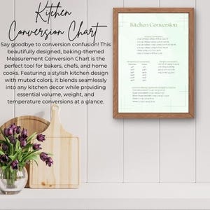 Kitchen Measurement Conversion Chart – Mint Green Printable Baking Art | Digital Download