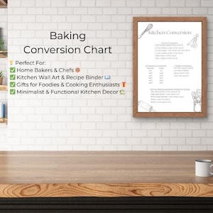 Baking-Themed Measurement Conversion Chart | Kitchen Printable | Digital Download