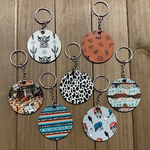 Keychain