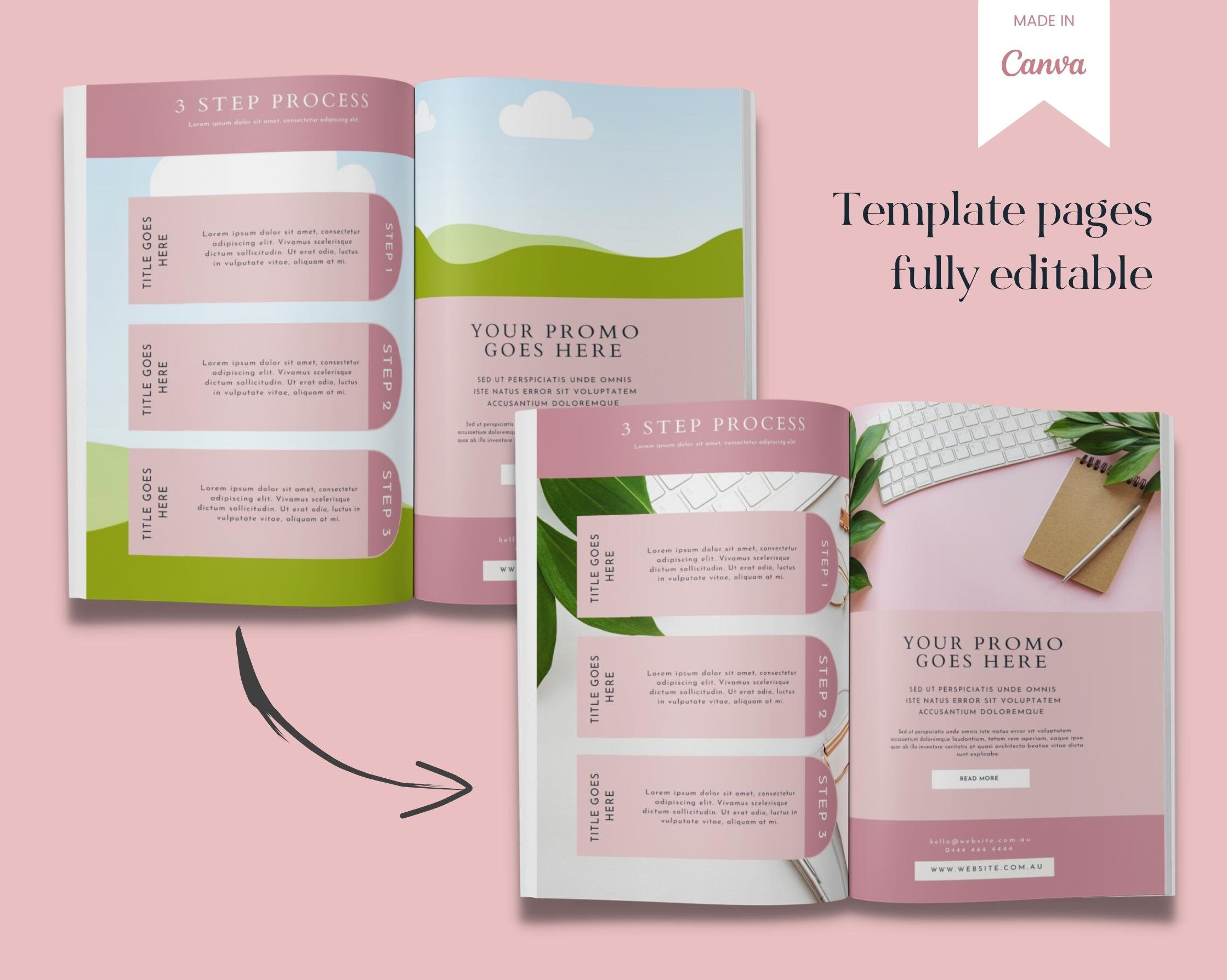 Lead Magnet Template, Canva E-book Template, Workbook, Opt in Freebie ...