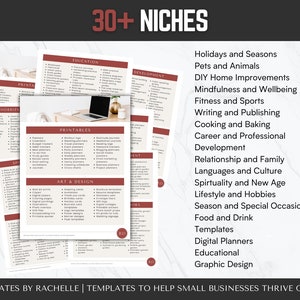 May include: A list of over 30 business niches for creating printable templates. The niches include holidays and seasons, pets and animals, DIY home improvements, mindfulness and wellbeing, fitness and sports, writing and publishing, cooking and baking, career and professional development, relationship and family, languages and culture, spirituality and new age, lifestyle and hobbies, season and special occasions, food and drink, templates, digital planners, educational, and graphic design.