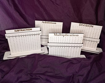 All Math Tables w/stand and handheld - SVG ONLY