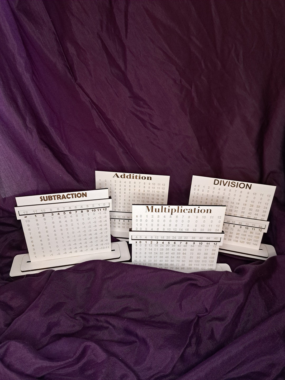 All Math Tables W/stand and Handheld - SVG ONLY - Etsy