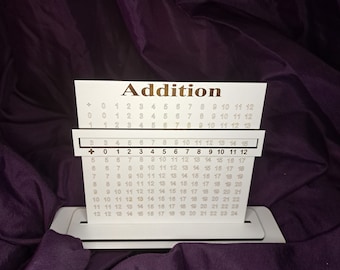 All Math Tables W/stand and Handheld SVG ONLY - Etsy