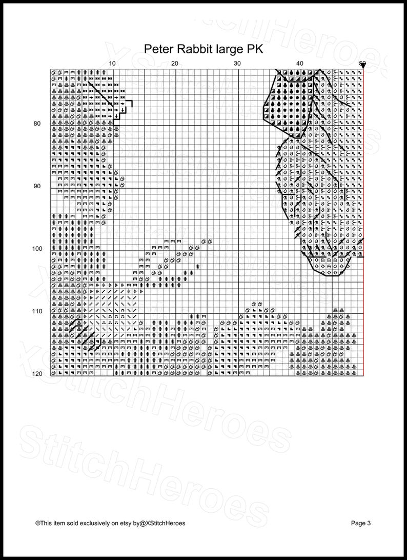 Peter Rabbit Cross Stitch Pattern, Beatrix Potter Design (PDF Pattern ...