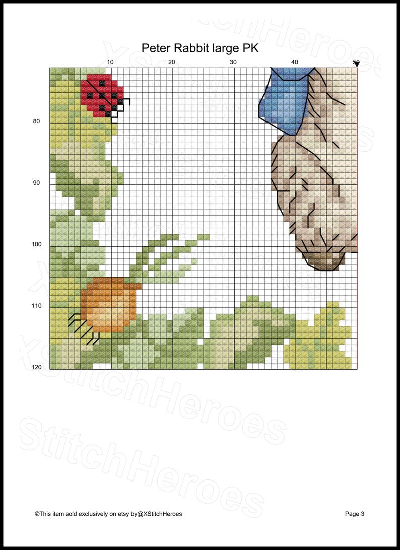 Peter Rabbit Cross Stitch Pattern, Beatrix Potter Design (PDF Pattern ...