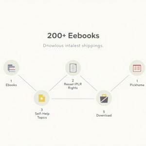May include: Infographic with the text "200+ Eebooks" and the phrase "Dnowlous intalest shippings." The graphic shows a series of connected icons representing Ebooks, Resell IPLR Rights, Self-Help Topics, Download, and Pickhome.