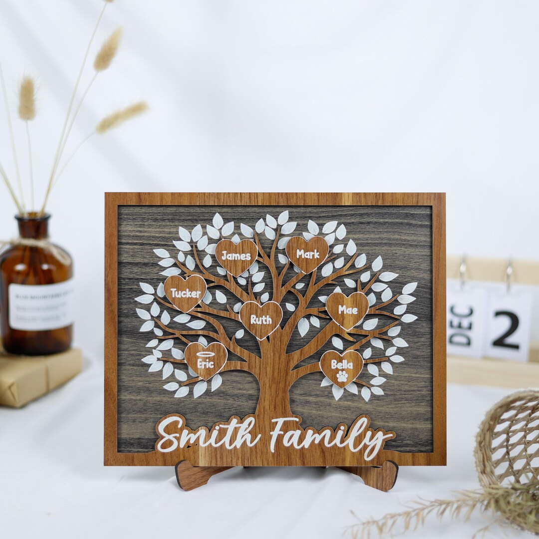 Customized Family Tree Wooden Sign With Stand, Grandma Tree With ...