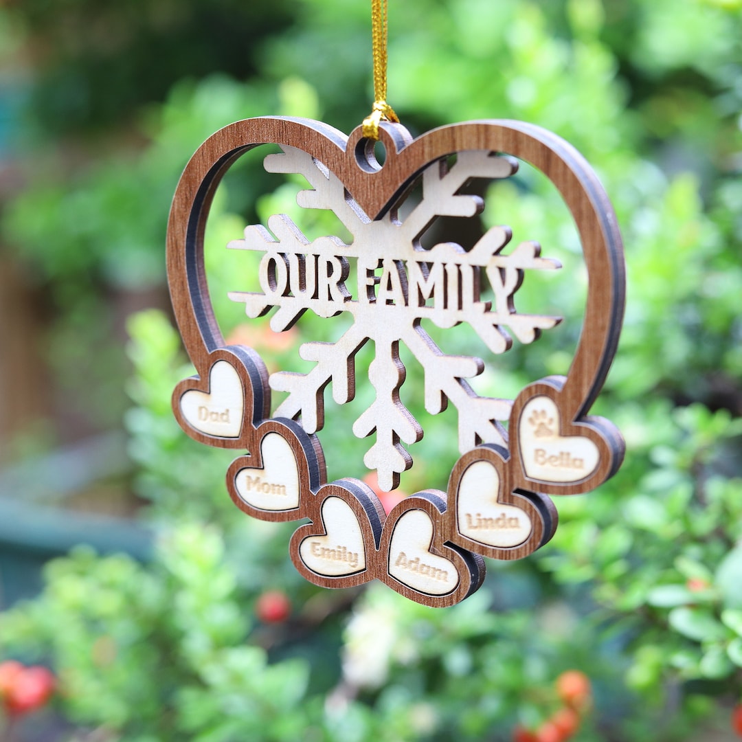 personalized-family-christmas-ornament-big-family-name-etsy