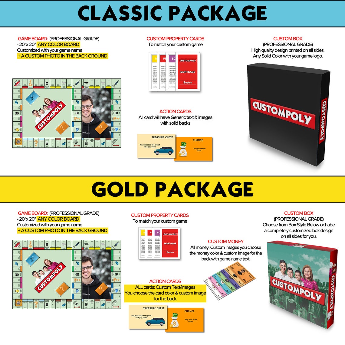 Custompoly Board Game Personalized Board Game Customized Etsy