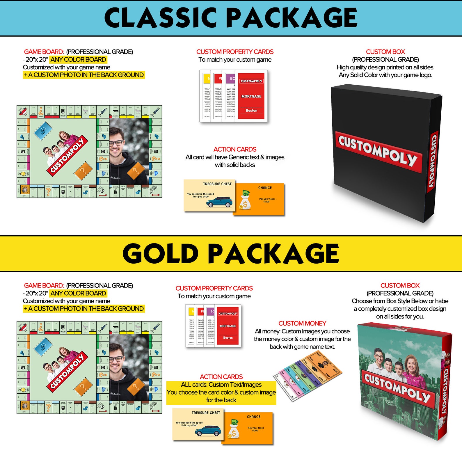 Custompoly Board Game Personalized Board Game Customized Etsy