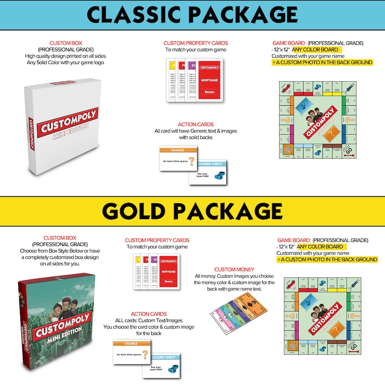 Custompoly Mini Board Game Custom Mini Board Game Custompoly Etsy