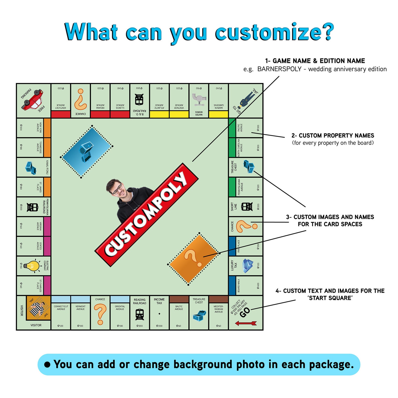 Custompoly Game Board Custom Game Board Game Board Etsy UK