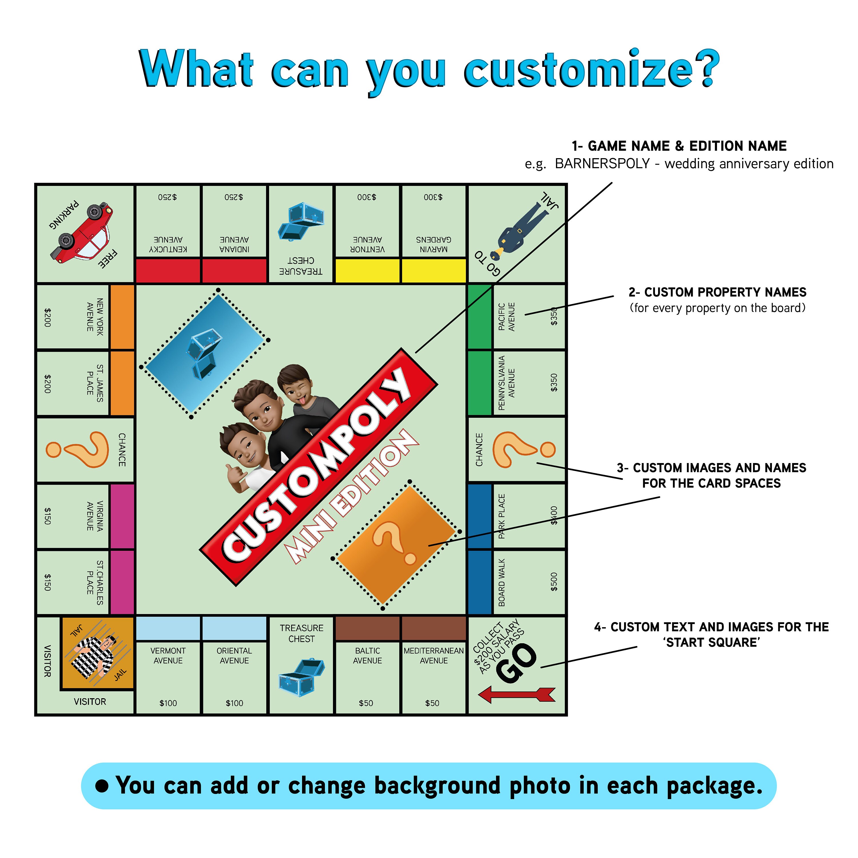 Custompoly Mini Board Game Custom Mini Board Game Custompoly Etsy