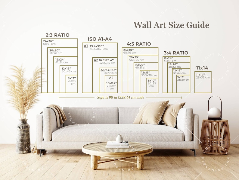 Wall Art Size Guide, Frame Sizes Guide, Poster Size Guide, Print Size ...