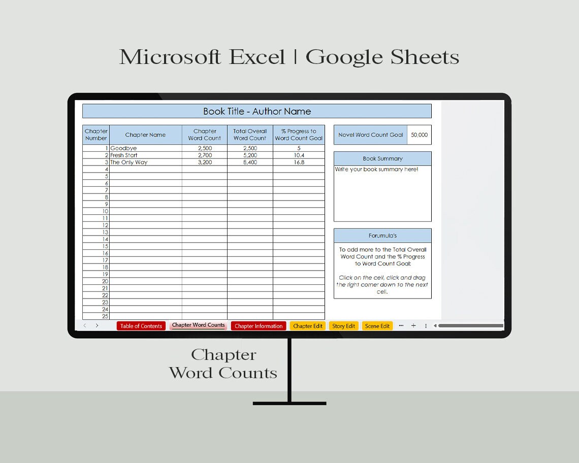 Fantasy Author Excel Template: Novel Editing and Tracker - Etsy