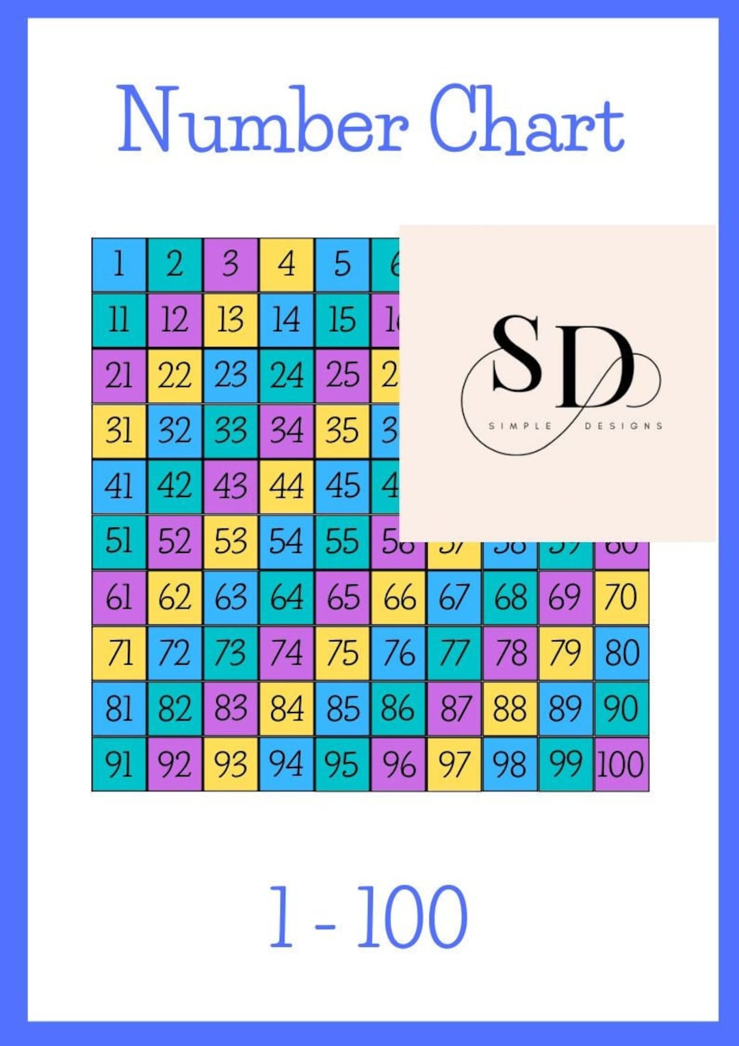 Numerial Chart Digital Number Chart for Learning - Etsy