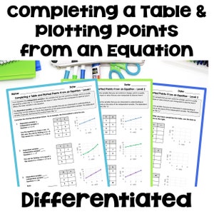 May include: Three worksheets titled "Completing a Table and Plotted Points from an Equation" with different levels of difficulty. Each worksheet includes a table and a graph with instructions to complete the table and plot the points on the graph.