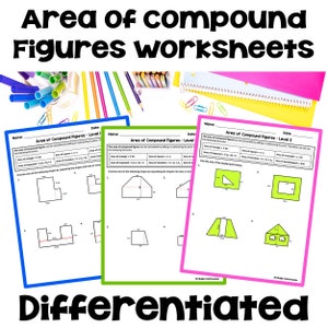 Può includere: Tre fogli di lavoro stampabili per calcolare l'area di figure composte. I fogli di lavoro sono codificati a colori con sfondi rosa, blu e verde. I fogli di lavoro sono etichettati come "Area di figure composte - Livello 1", "Area di figure composte - Livello 2" e "Area di figure composte - Livello 3".