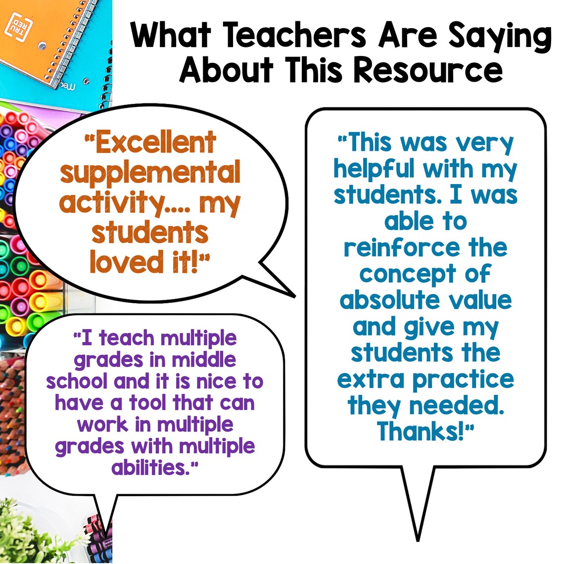 Absolute Value and Opposite Integers Worksheets - Differentiated - Etsy