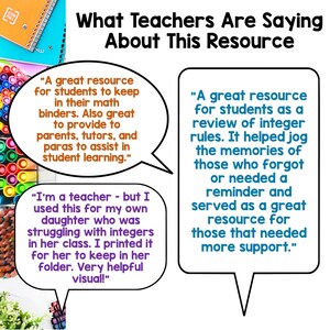 May include: A white background with a colorful image of a toy building block set.  The text "What Teachers Are Saying About This Resource" is at the top of the image.  Three speech bubbles contain quotes from teachers about a resource.  The first quote says "A great resource for students to keep in their math binders. Also great to provide to parents, tutors, and paras to assist in student learning.".  The second quote says "I'm a teacher - but I used this for my own daughter who was struggling with integers in her class. I printed it for her to keep in her folder. Very helpful visual!" The third quote says "A great resource for students as a review of integer rules. It helped jog the memories of those who forgot or needed a reminder and served as a great resource for those that needed more support."