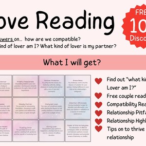 SAME DAY In Depth Relationship Reading | Certified Relationship Coach | Accurate Love Reading within an Hour Reading