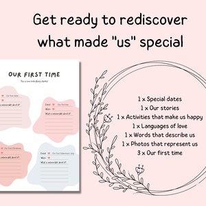 Op de afbeelding: Een printbaar werkblad met een roze en blauw ontwerp. Het werkblad heeft de titel "Onze eerste keer" en bevat prompts om te schrijven over speciale data, verhalen, activiteiten, liefdestalen, woorden die een stel beschrijven, foto's die een stel vertegenwoordigen en hun eerste keer.