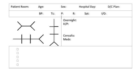 Internal Medicine Rounding Template prntbl concejomunicipaldechinu gov co Internal Medicine Rounding Template prntbl concejomunicipaldechinu gov co