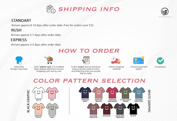 Should I move from WooCommerce to Shopify?
