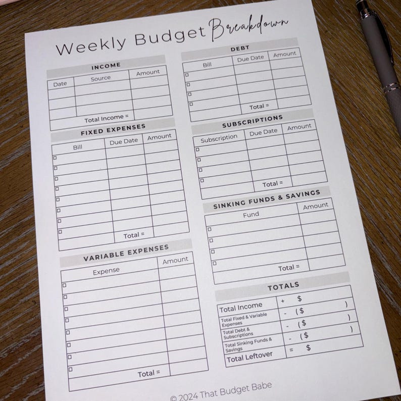 Weekly Budget Breakdown Pad for Weekly Budgeting and Weekly Paychecks ...