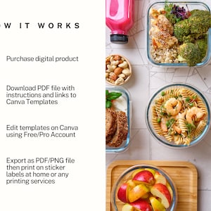 customizable meal planner