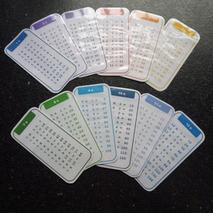 May include: A set of ten colourful laminated multiplication flashcards. Each card features a different multiplication table from 1x to 12x. The cards are arranged in a fan shape, with the 1x card at the top and the 12x card at the bottom.