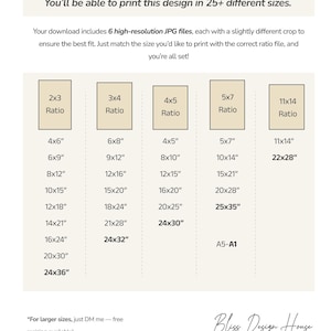 Peut inclure: Un graphique blanc avec du texte d&eacute;taillant les tailles d'impression, y compris des options de 10x15cm, 15x23cm, 20x30cm, 25x38cm, 30x46cm, 36x53cm, 41x61cm, 51x76cm et 61x91cm. Le graphique comprend &eacute;galement le texte "Vous pourrez imprimer ce design dans plus de 25 tailles diff&eacute;rentes."