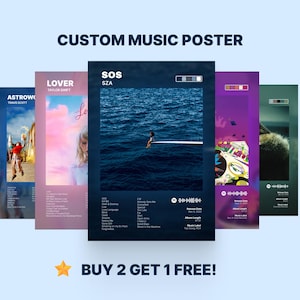 Choose Your Own Album Poster Album Cover Custom Album Poster Singer Poster Singer and Artist Songs Wall Decor Birthday Music Gifts