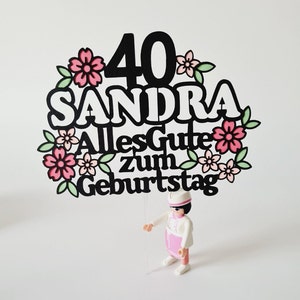 Alles gute zum geburtstag