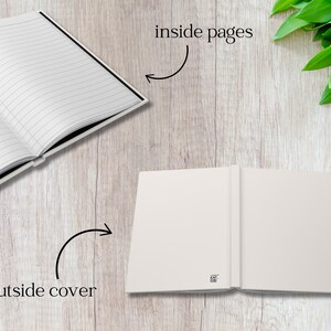 K&ouml;nnte beinhalten: Ein offenes Notizbuch mit linierten Seiten und einem schwarzen R&uuml;cken, neben dem &auml;u&szlig;eren Einband des Notizbuchs. Das Notizbuch liegt auf einer hellen Holzmaserung. Die W&ouml;rter "inside pages" und "outside cover" sind mit Pfeilen beschriftet.
