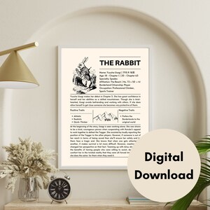 Alice in Borderland Rabbit Downloadable Printable Wall Art. Rabbit ...