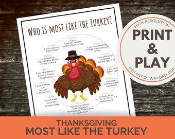 May include: A printable Thanksgiving game with a cartoon turkey wearing a pilgrim hat. The game asks "Who is most like the turkey?" and lists various criteria for players to earn points.  The text "HIGH RESOLUTION PRINT & PLAY INSTANT DOWNLOAD PDF" is in a circle at the top right of the page.