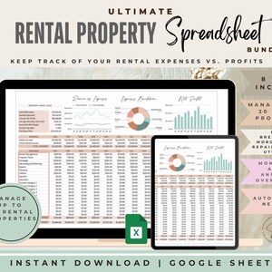 Rental Property Google Spreadsheet, Rental Income Spreadsheet, EDITABLE Google Spreadsheet, Property Management Bookkeeping, Rental Home