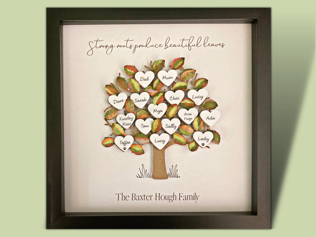 Family Tree Chart Handmade Thoughtful Gift, Grandchildren Family Tree ...