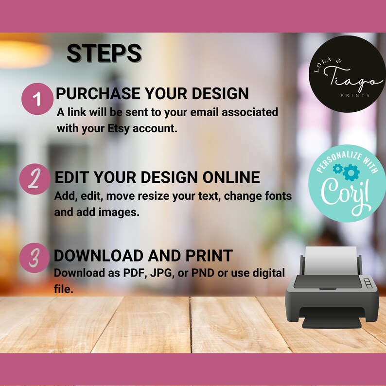 Pu&ograve; includere: Una grafica con tre passaggi per acquistare, modificare e scaricare un design stampabile. I passaggi sono numerati 1, 2 e 3. La grafica include il testo "Lola & Tiago Prints" e "Personalizza con Corjl".
