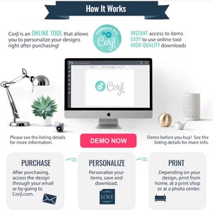 Pu&ograve; includere: Una grafica che mostra come utilizzare Corjl, uno strumento online per personalizzare i design. La grafica mostra uno schermo di computer con il logo Corjl, un pulsante di acquisto, un pulsante di personalizzazione e un pulsante di stampa. La grafica include anche testo che spiega i passaggi coinvolti nell'utilizzo di Corjl.