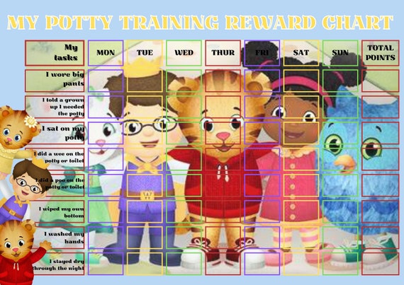 Daniel Tiger Potty Training Reward Chart