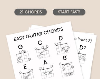 Tabela de acordes para guitarra – Guia rápido para iniciantes em uma única folha