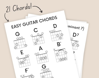 Tabela de acordes de guitarra para iniciantes – 21 acordes comuns, em letras grandes
