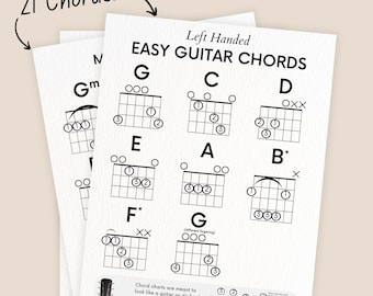 Left-Handed Guitar Chord Charts for Beginners (Printable PDF)