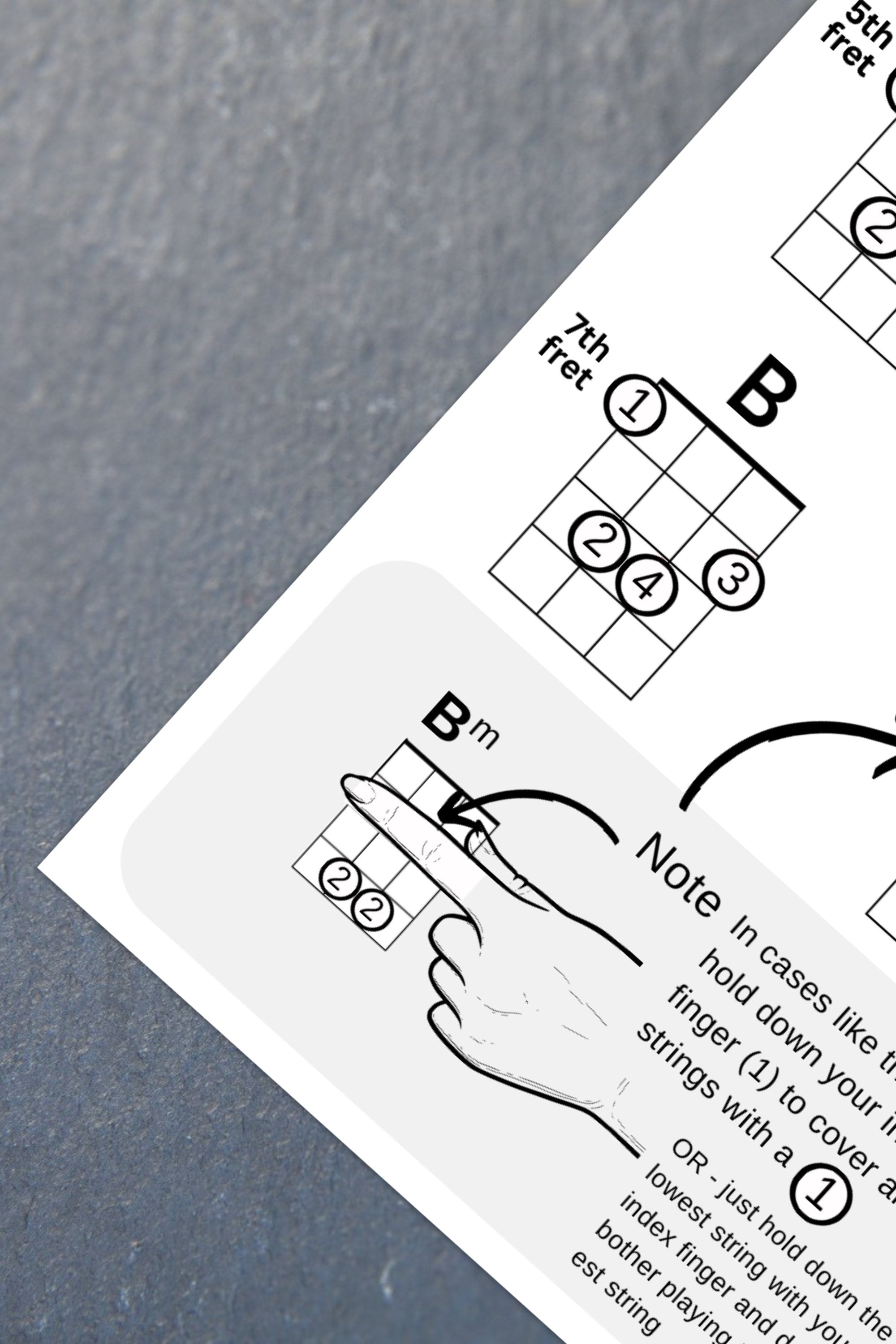 Bass Chord Chart for Beginners Printable at Home for Bass Student Play ...