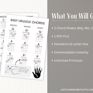 Ukulele Chord Charts for Beginners Printable at Home on Standard U.S ...